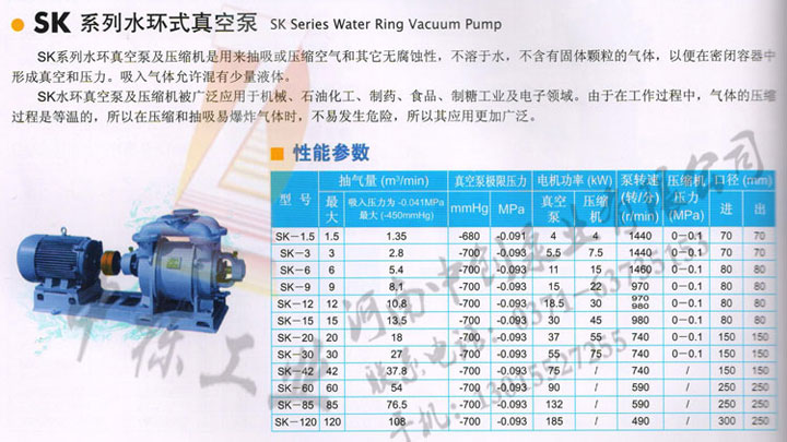 水环式真空泵型号意义，及参数表格